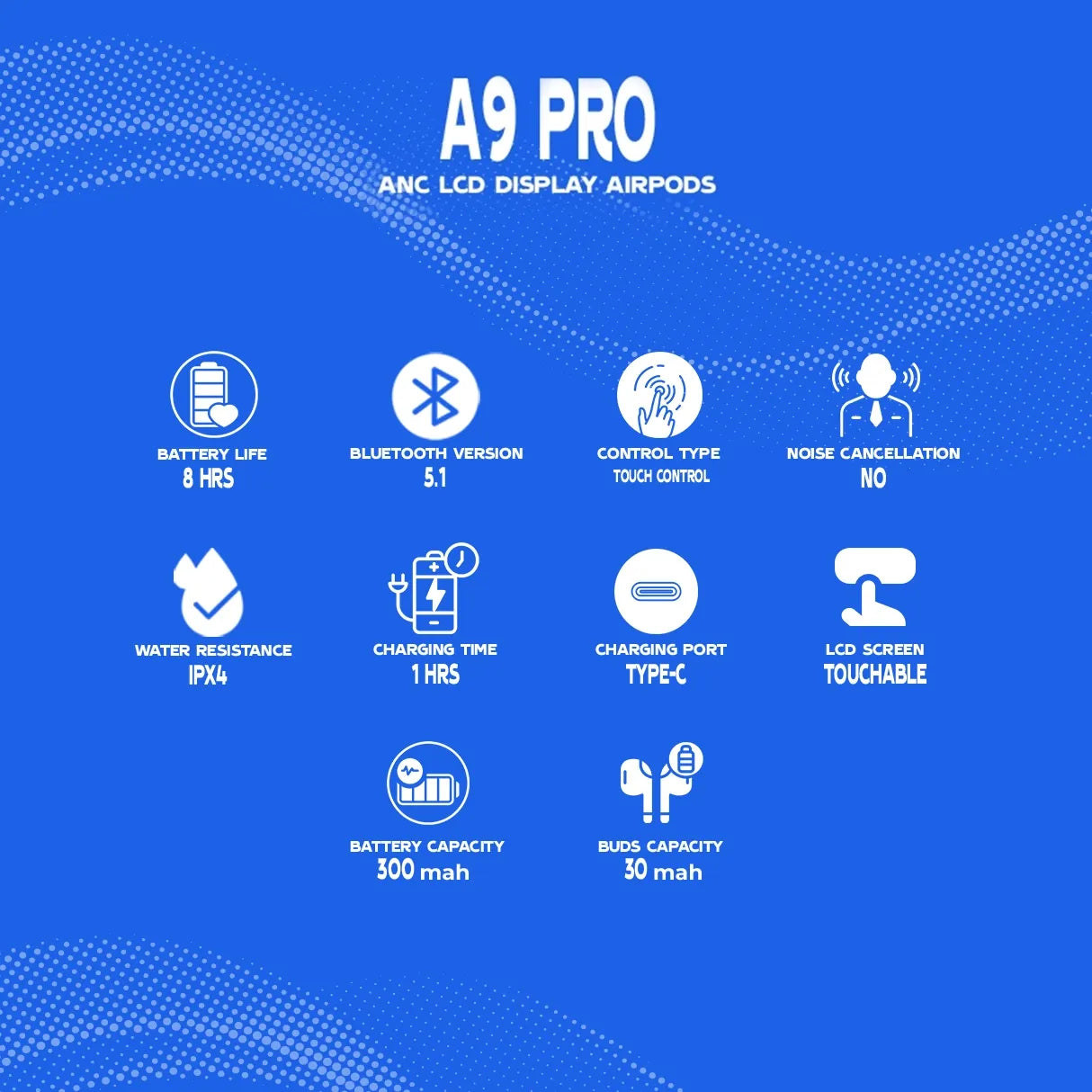 A9 Pro airpod specifications on a blue background with icons and text.