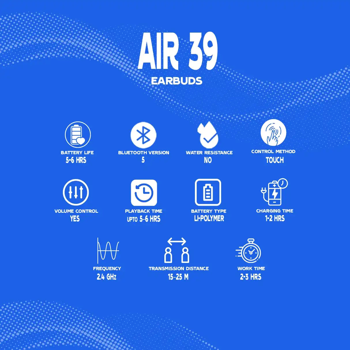 Technical specifications of AIR 39 earbuds on a blue background with icons.