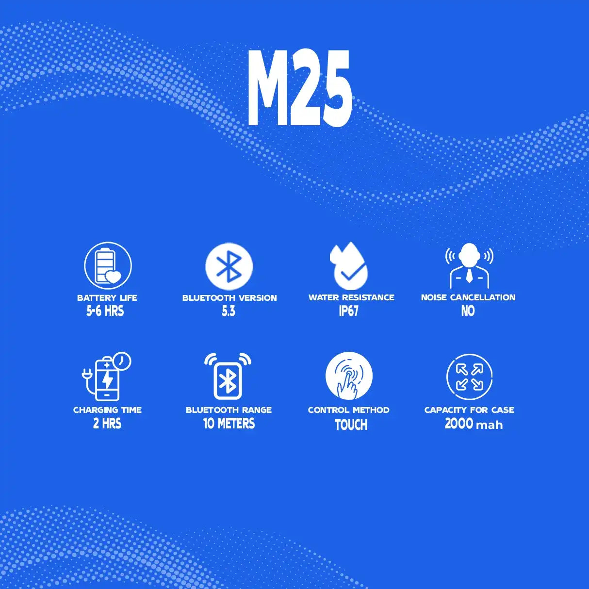 Product specifications for M25 on a blue background with icons and text.