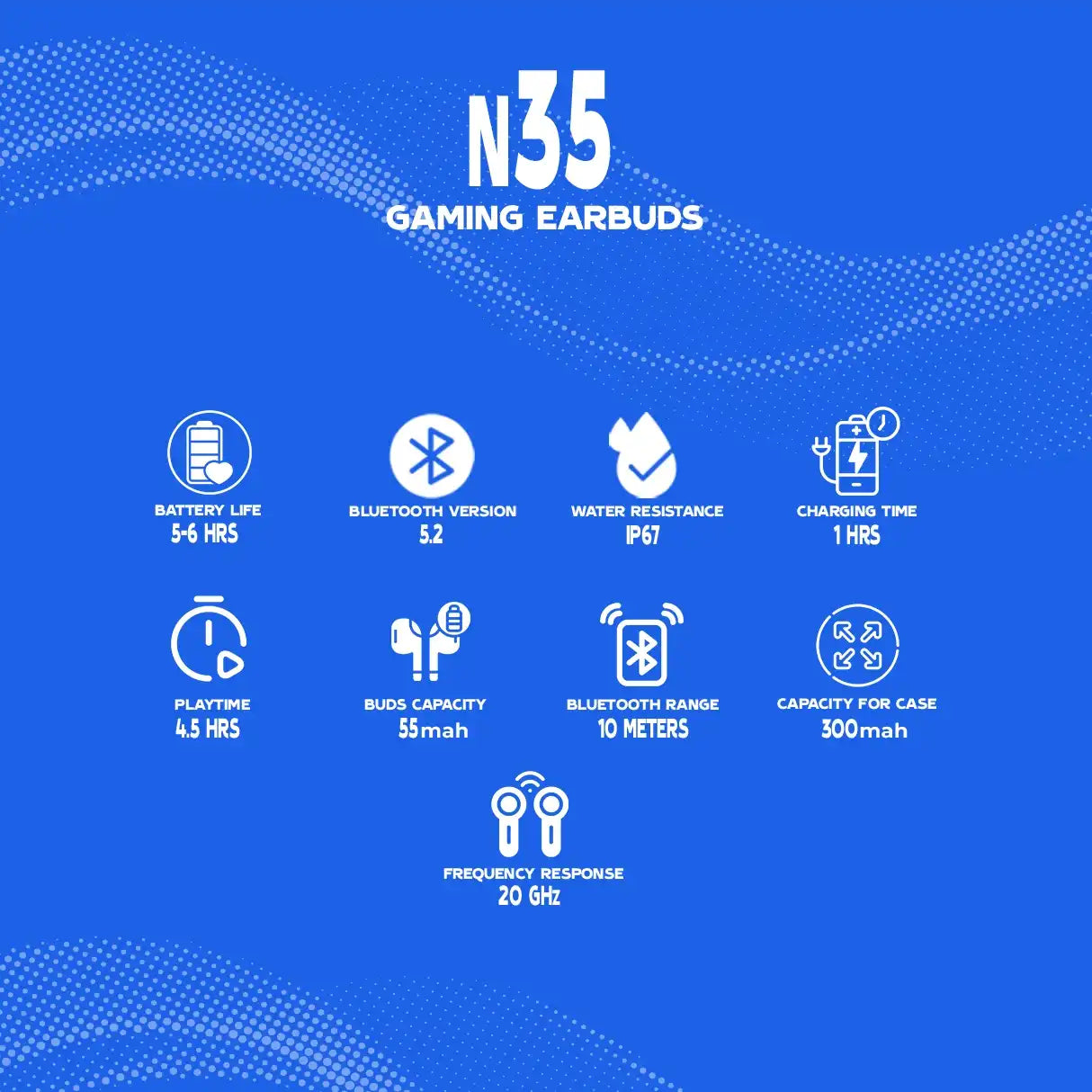 N35 gaming earbuds specifications on a blue background