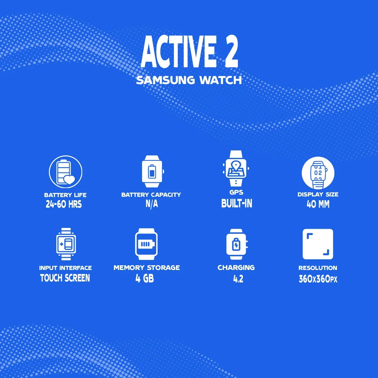 Samsung Active 2 watch specifications on a blue background